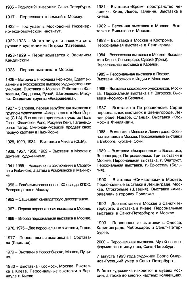 Б.А. Смирнов-Русецкий биография Б.А. Смирнов-Русецкий биография